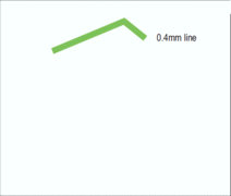 Representation specification showing shelter_belt_cl
